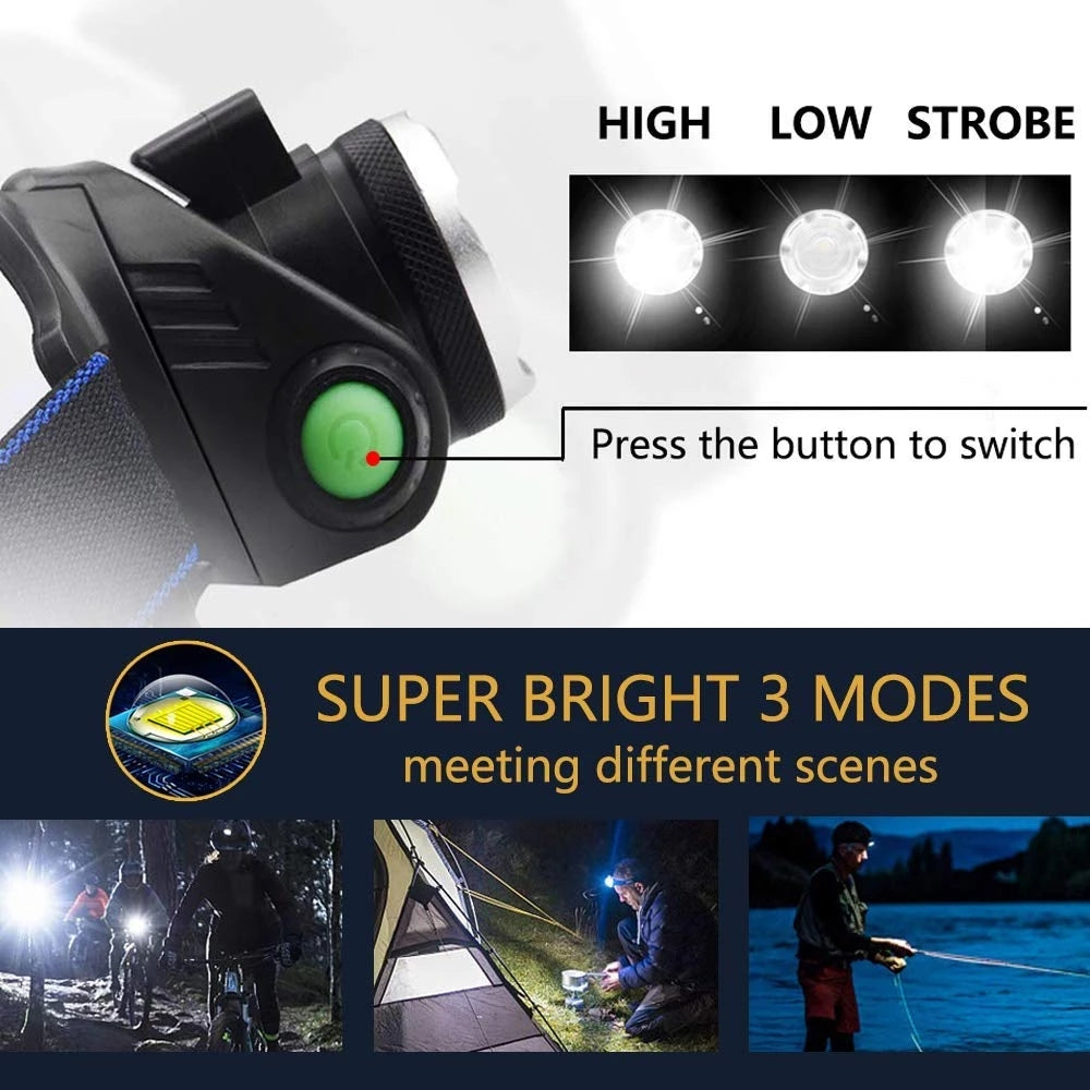 Powerful LED Headlamp Zoomable Rechargeable Waterproof for Camping Fishing