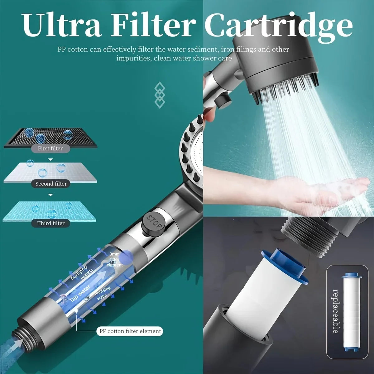 AquaIon Filtered Shower Head – 5 Spray Modes for Softer Skin & Hair