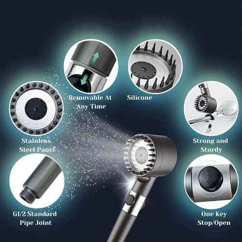 AquaIon Filtered Shower Head – 5 Spray Modes for Softer Skin & Hair