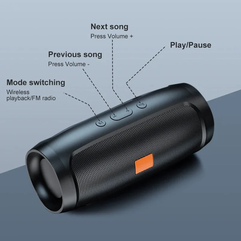 Portable Bluetooth TF USB Speaker with Dual Stereo Subwoofer FM Outdoor
