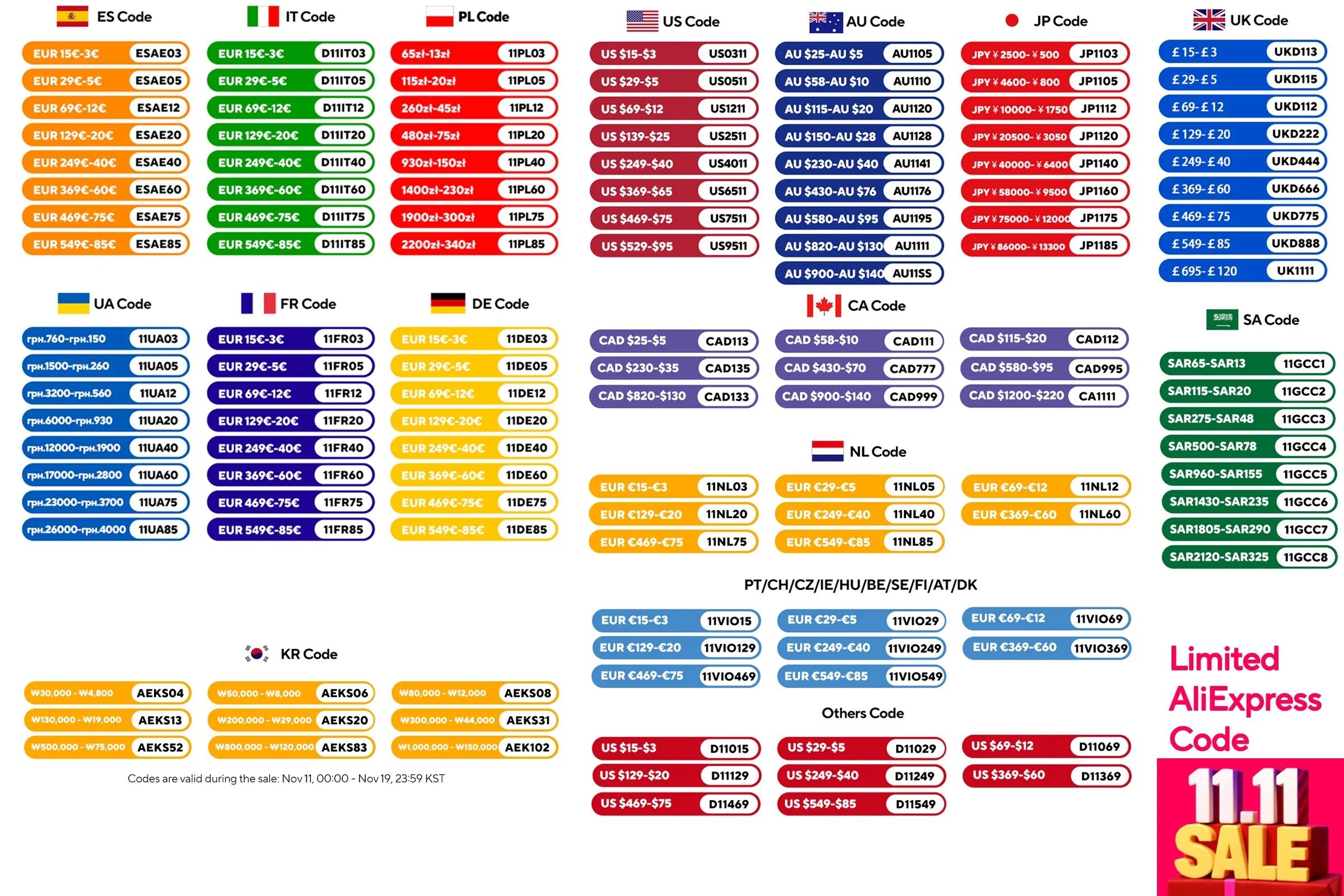 600W Portable Power Station 299Wh LiFePO4 Solar Generator with Optional Solar Panel for Camping, Outdoor & Home Backup