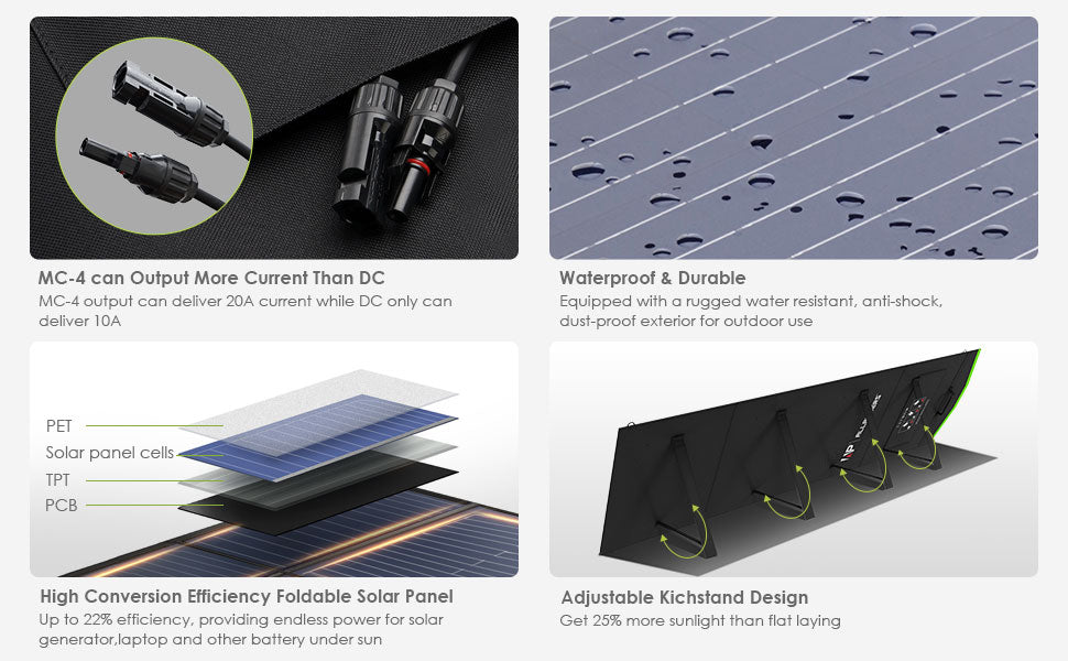 600W Portable Power Station 299Wh LiFePO4 Solar Generator with Optional Solar Panel for Camping, Outdoor & Home Backup