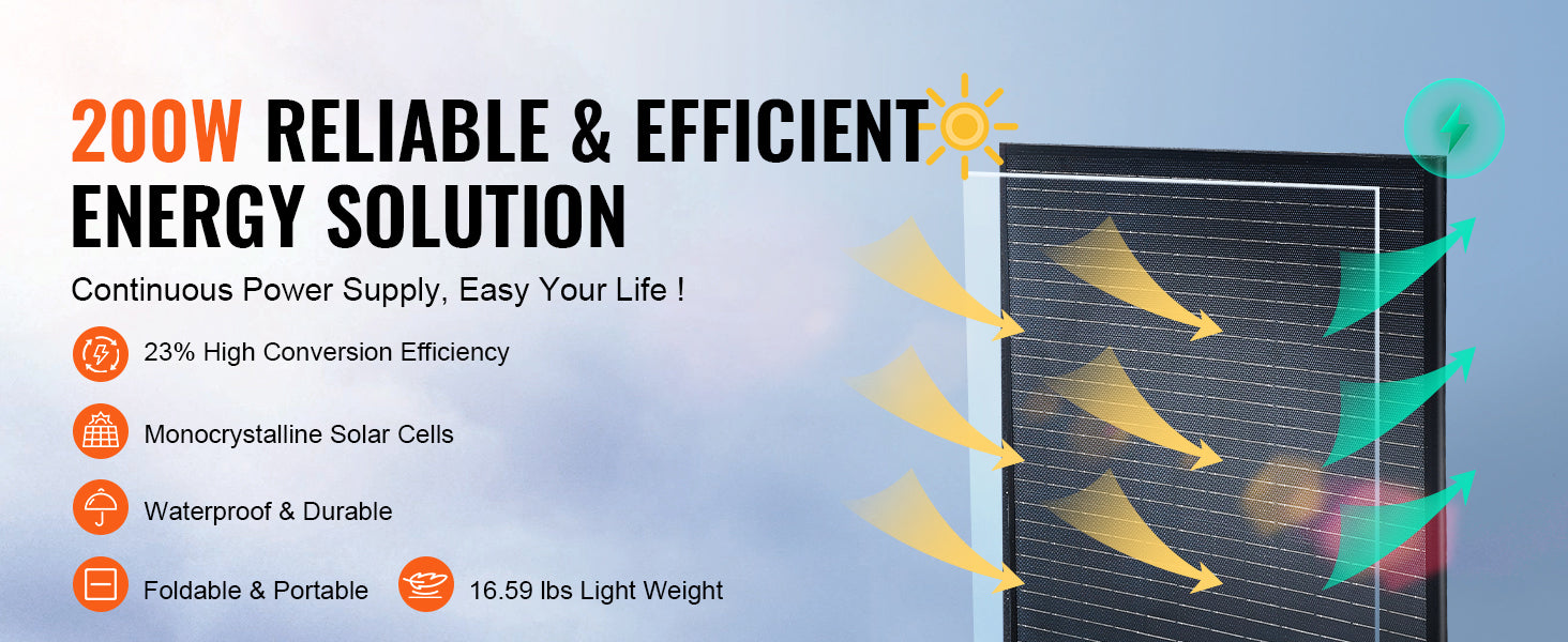 SucceBuy Portable Monocrystalline Solar Panel Foldable ETFE Charger Efficiency Panel Waterproof for Power Station Camping Hiking