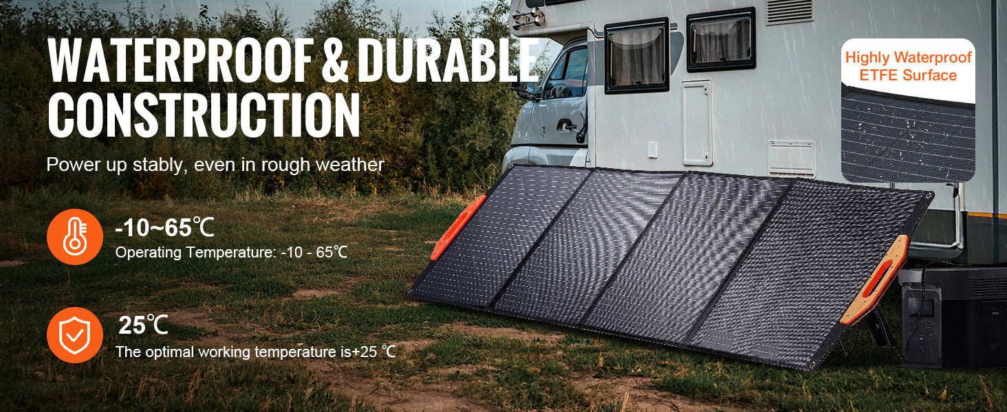 SucceBuy Portable Monocrystalline Solar Panel Foldable ETFE Charger Efficiency Panel Waterproof for Power Station Camping Hiking
